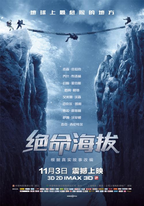 商铺房产证换不动产证需要什么材料